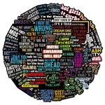 55 Funny Satirical Series Sticker Set DIY Phone Case Laptop Guitar Computer Decoration (New)
