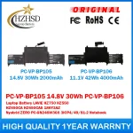 PC-VP-BP105 14.8V 30Wh PC-VP-BP106 Battery NEC LAVIE HZ750/550 HZ650CA (New)